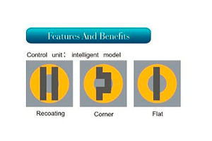 окрасочные установки