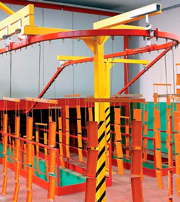 Конвейеры для покраски и окраски